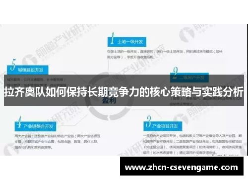 拉齐奥队如何保持长期竞争力的核心策略与实践分析