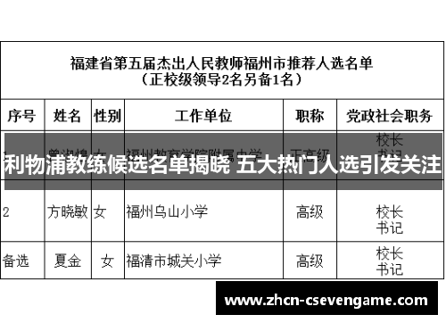 利物浦教练候选名单揭晓 五大热门人选引发关注