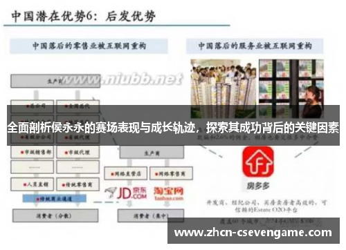 全面剖析侯永永的赛场表现与成长轨迹,探索其成功背后的关键因素