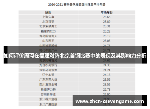 如何评价周琦在福建对阵北京首钢比赛中的表现及其影响力分析