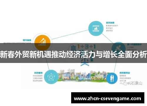 新春外贸新机遇推动经济活力与增长全面分析